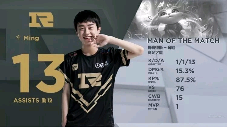 79分的壮 79分的壮