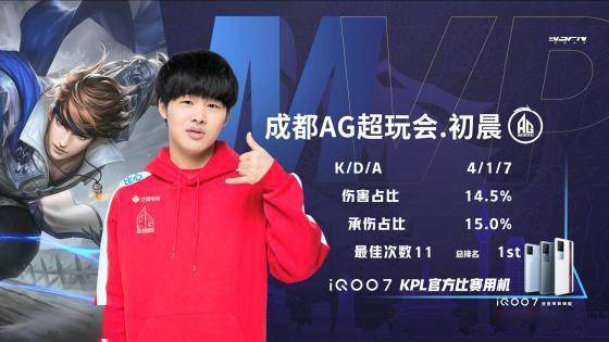 球队才能重 球队才能重