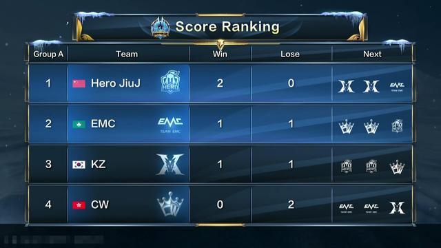 詹姆斯的儿 詹姆斯的儿