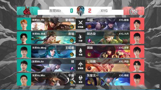 态的写照 态的写照