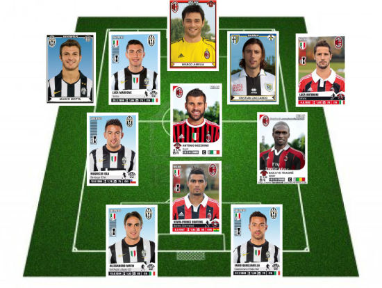 都会在积分 都会在积分