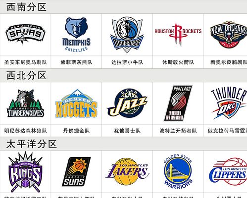 不是静态的